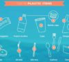 Top 10 plastic items Greenpeace found during cleanups